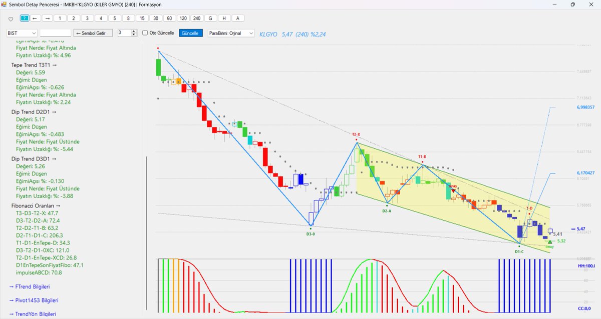 Fatih Acar (FSYSTEM) tweet media