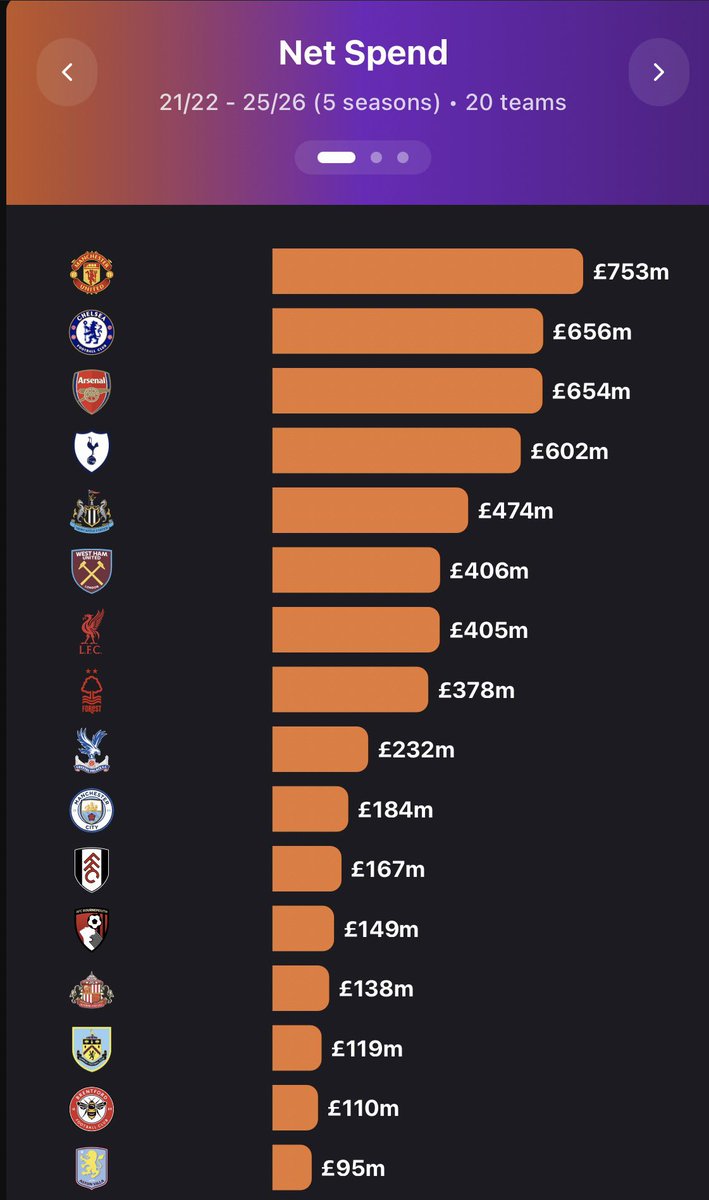 Justin Talks Villa tweet media