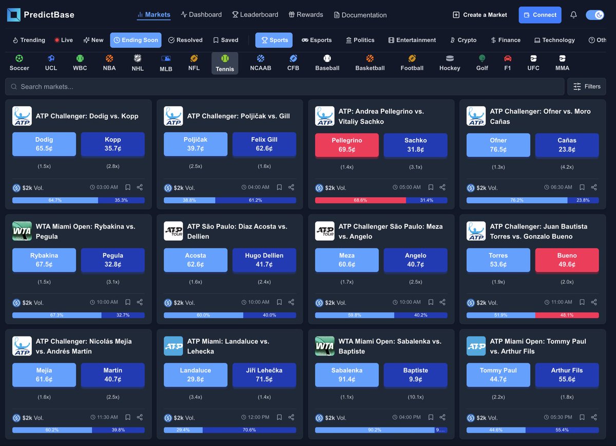 PredictBase tweet media