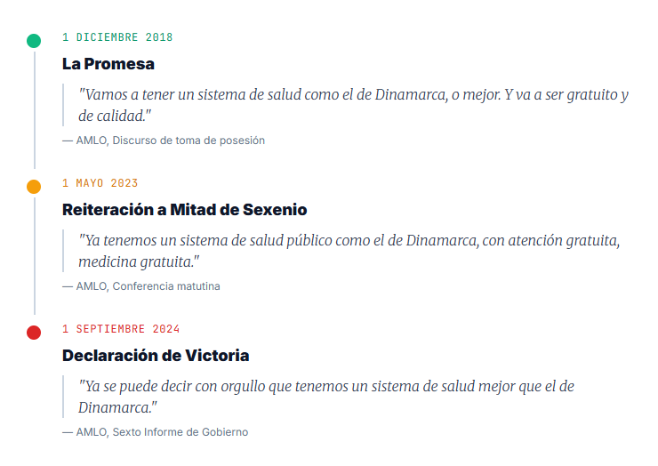 SocioNomics Lab | Data & Insights tweet media