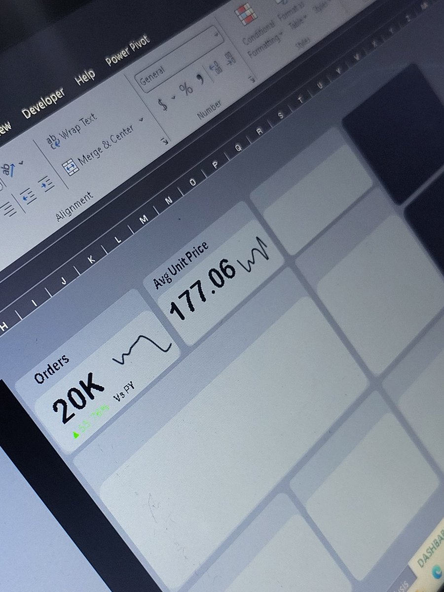 Femi The Analyst . tweet media