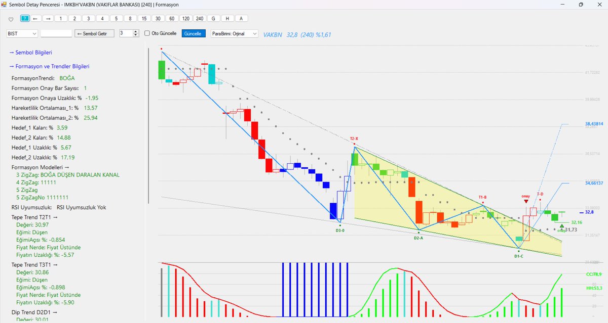 Fatih Acar (FSYSTEM) tweet media