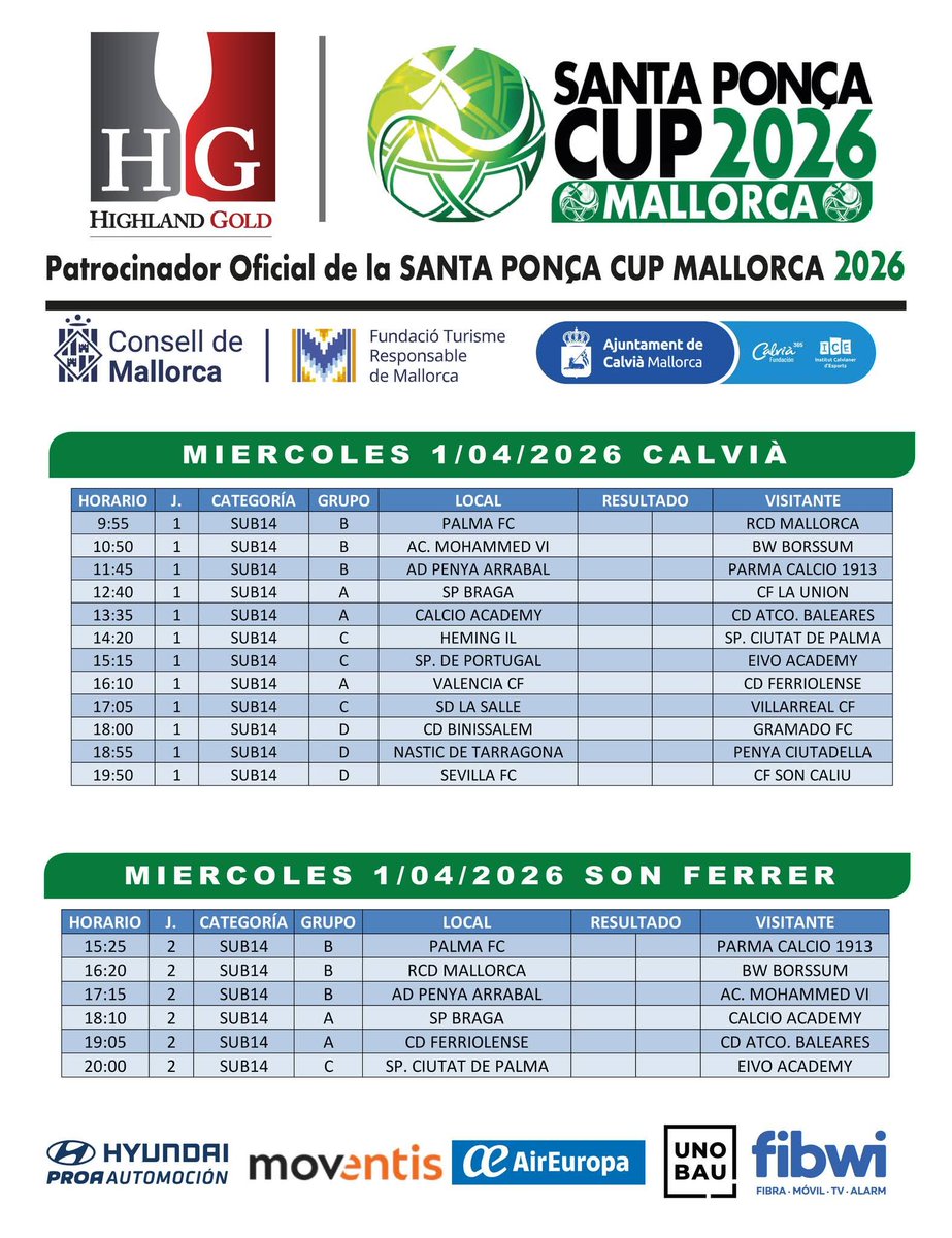 Santa Ponsa Cup Mallorca tweet media