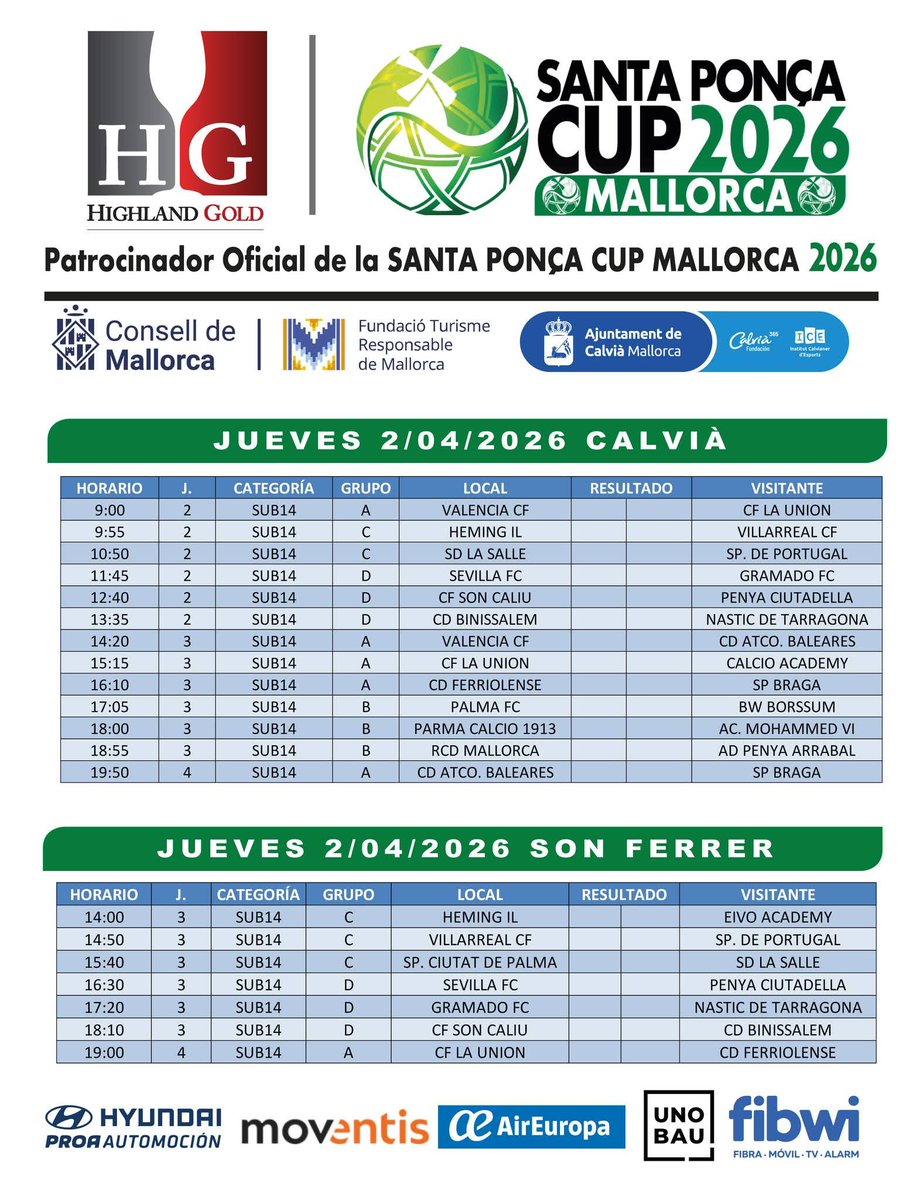 Santa Ponsa Cup Mallorca tweet media