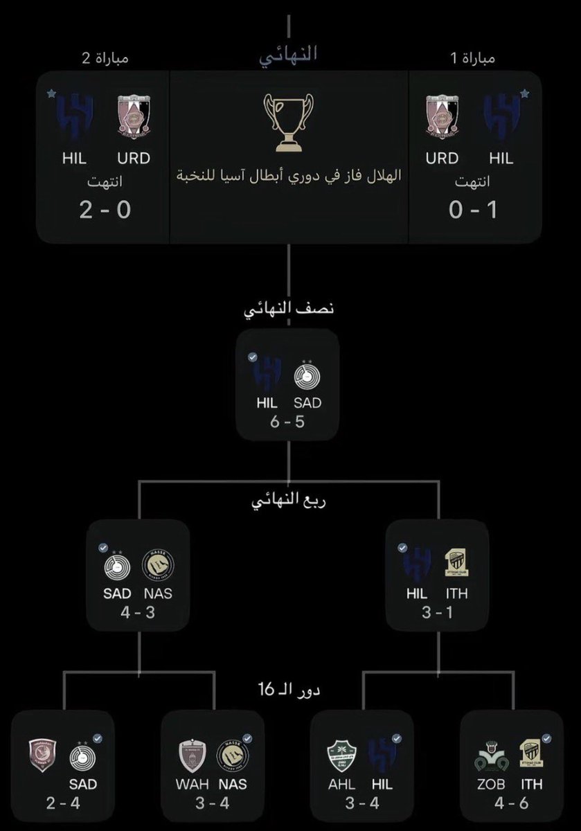 خالد tweet media