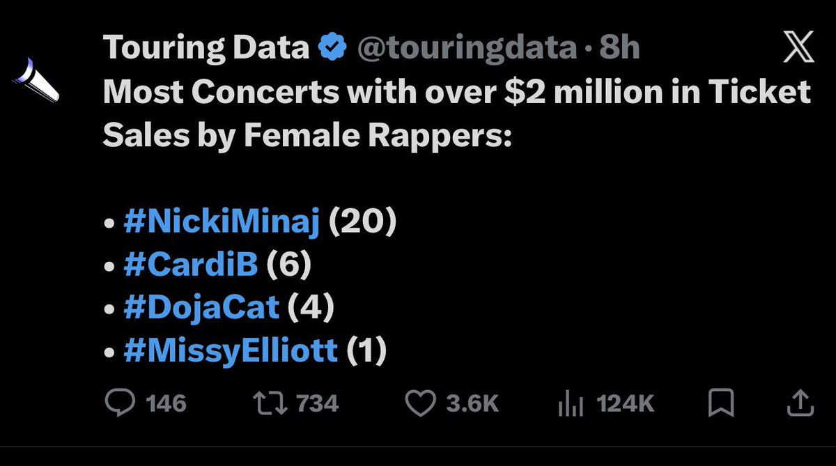 Nicki is Queen. tweet media