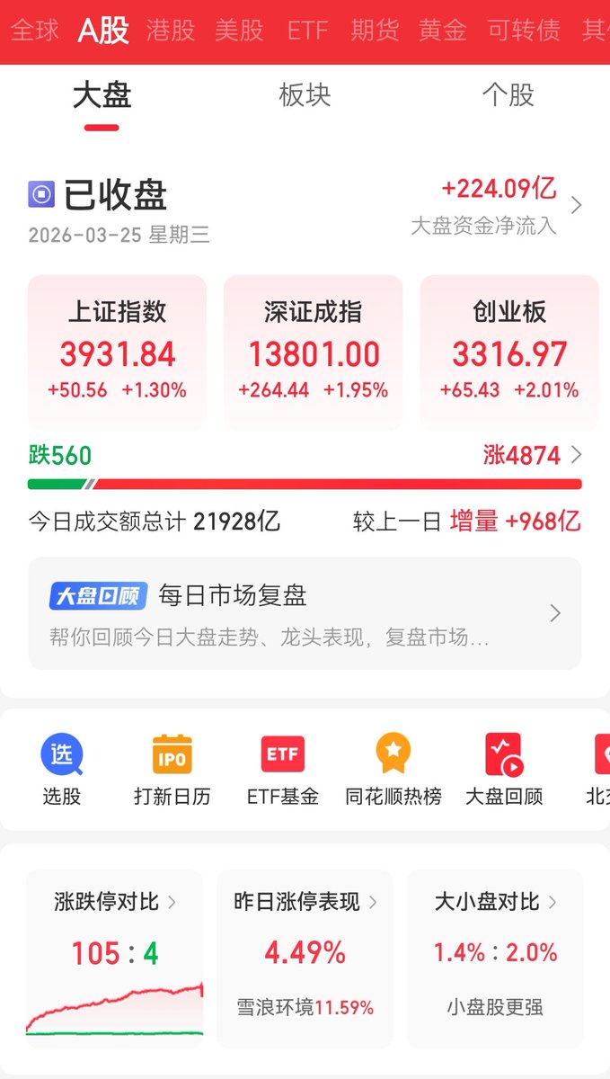 韭菜成长之路 tweet media