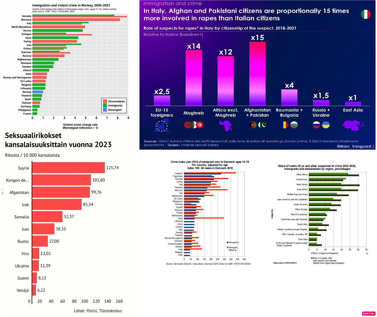 emmanuel_sneed tweet media