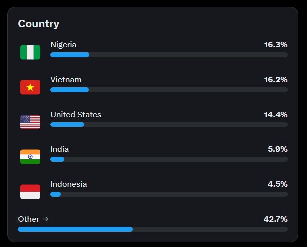 Mibu | 000.sui 999.bnb 000.bnb 🦑 tweet media