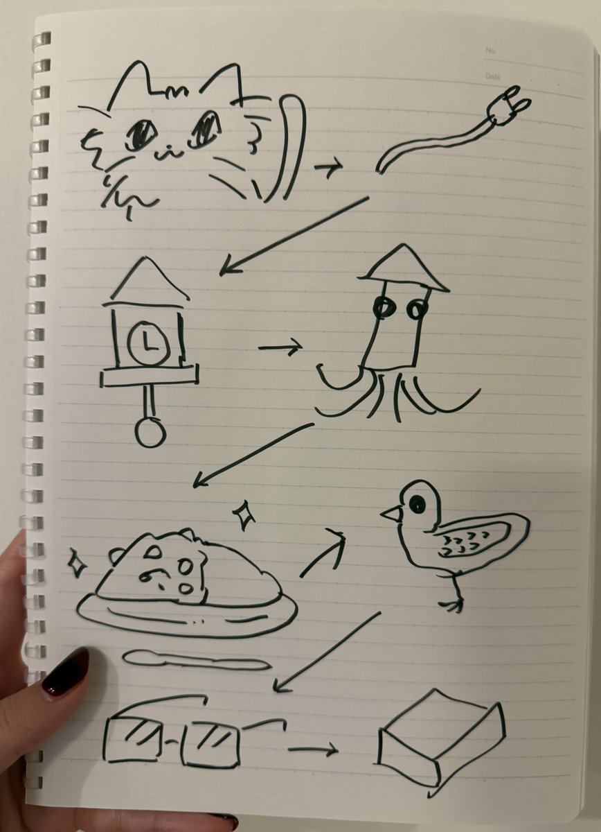 P丸様。🐣🍳 tweet media