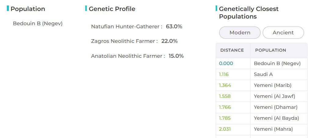 طلال tweet media