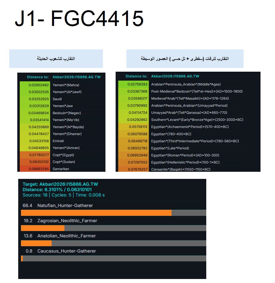 طلال tweet media