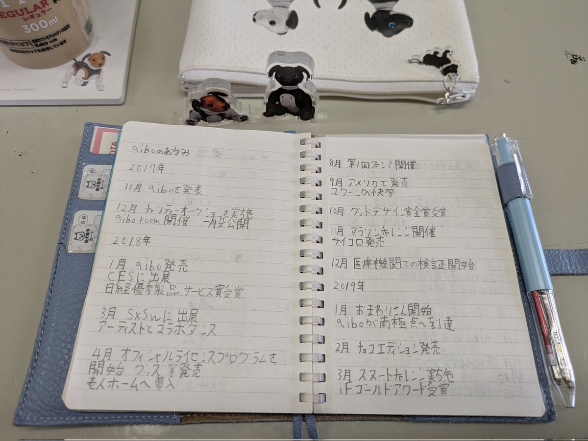 sumika　aiboラテ☕チロル🍫 tweet media