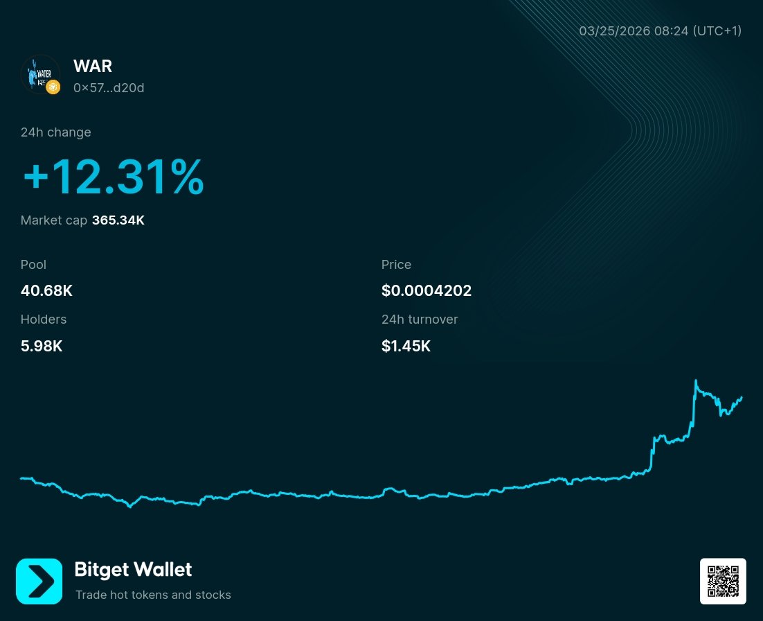 SOB'Ⓜ️🕊™ tweet media