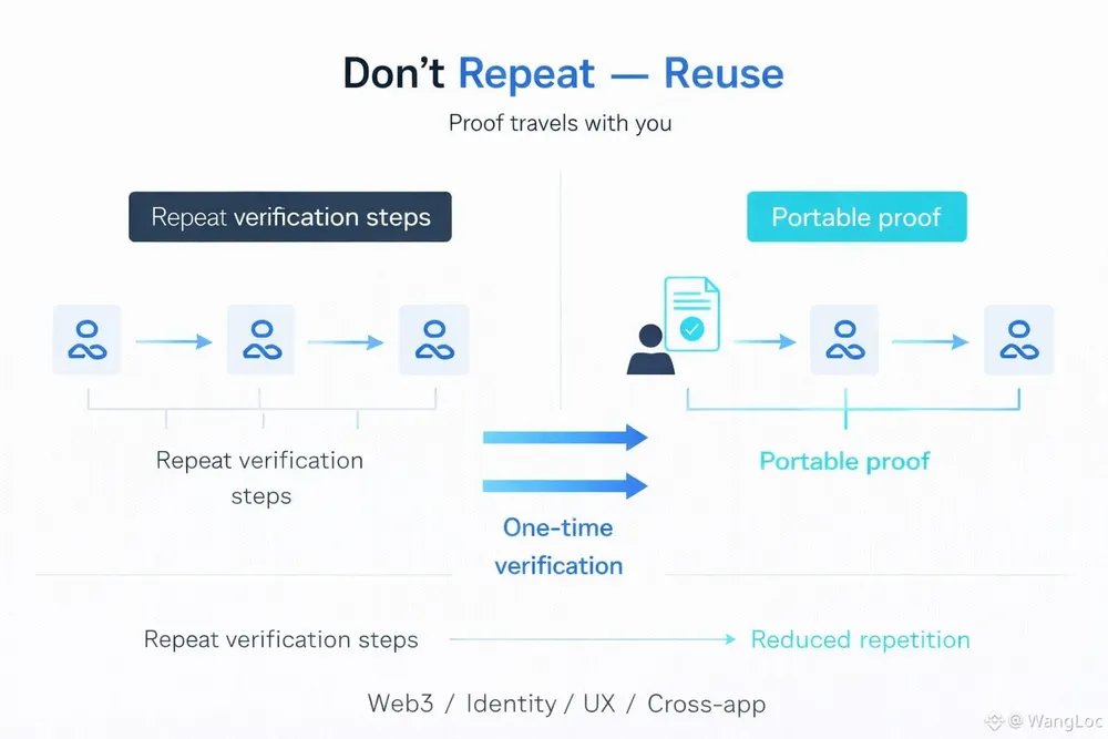 Wang Loc tweet media