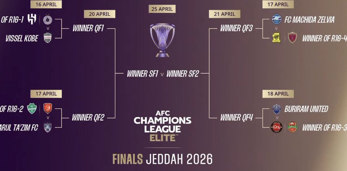 منبر الإمارات 🇦🇪 tweet media