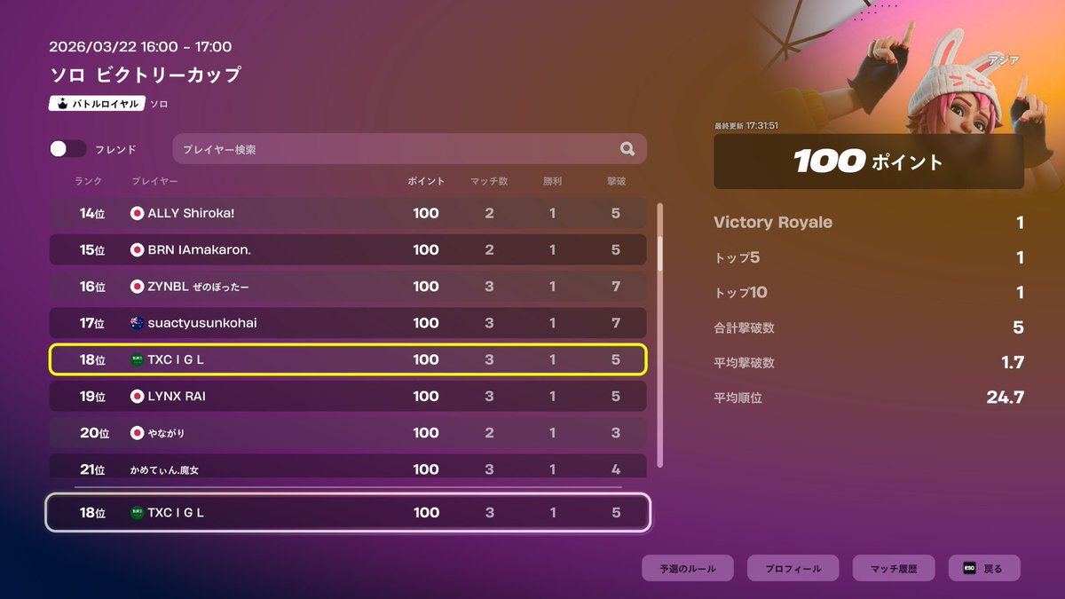 txc mAnToHH tweet media