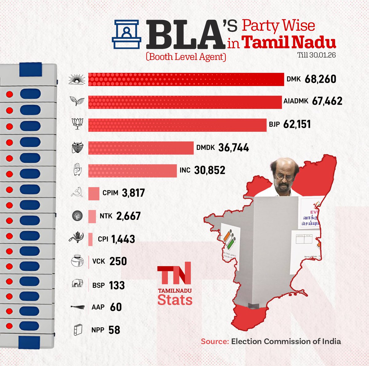 Haraappan tweet media