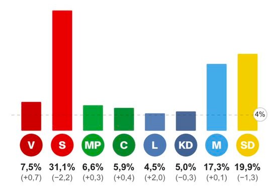 Aja baja 👆 tweet media