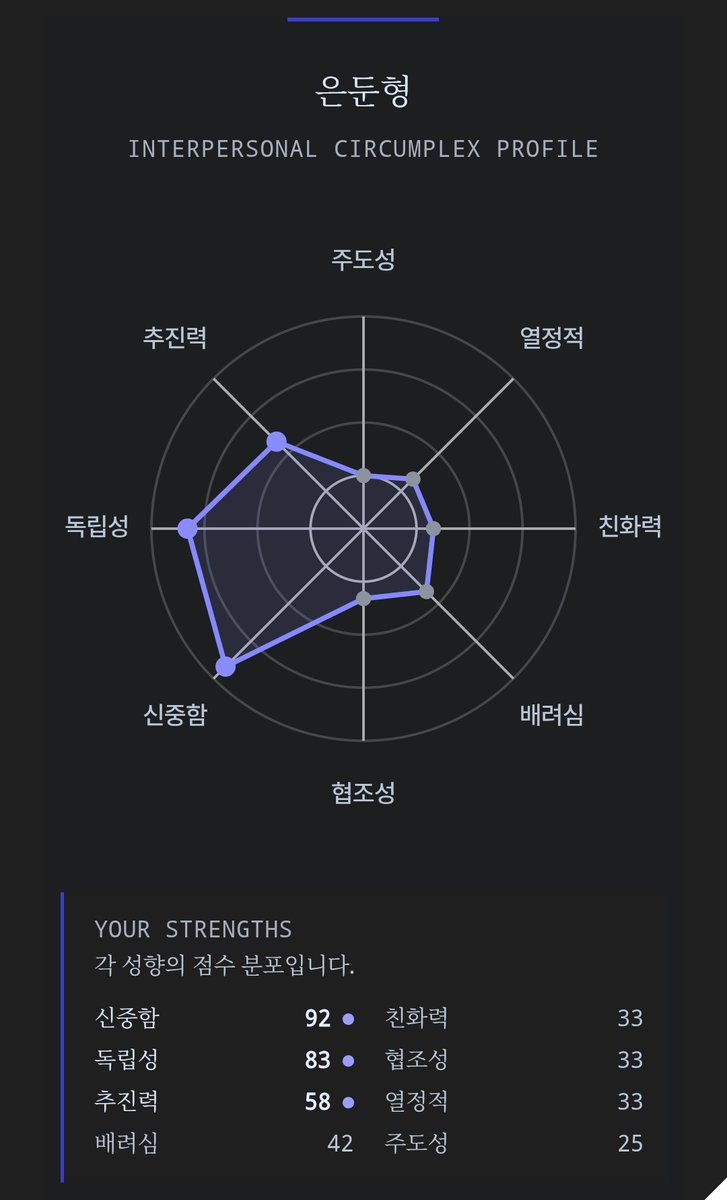 음음 혼자살다 혼자가겠군