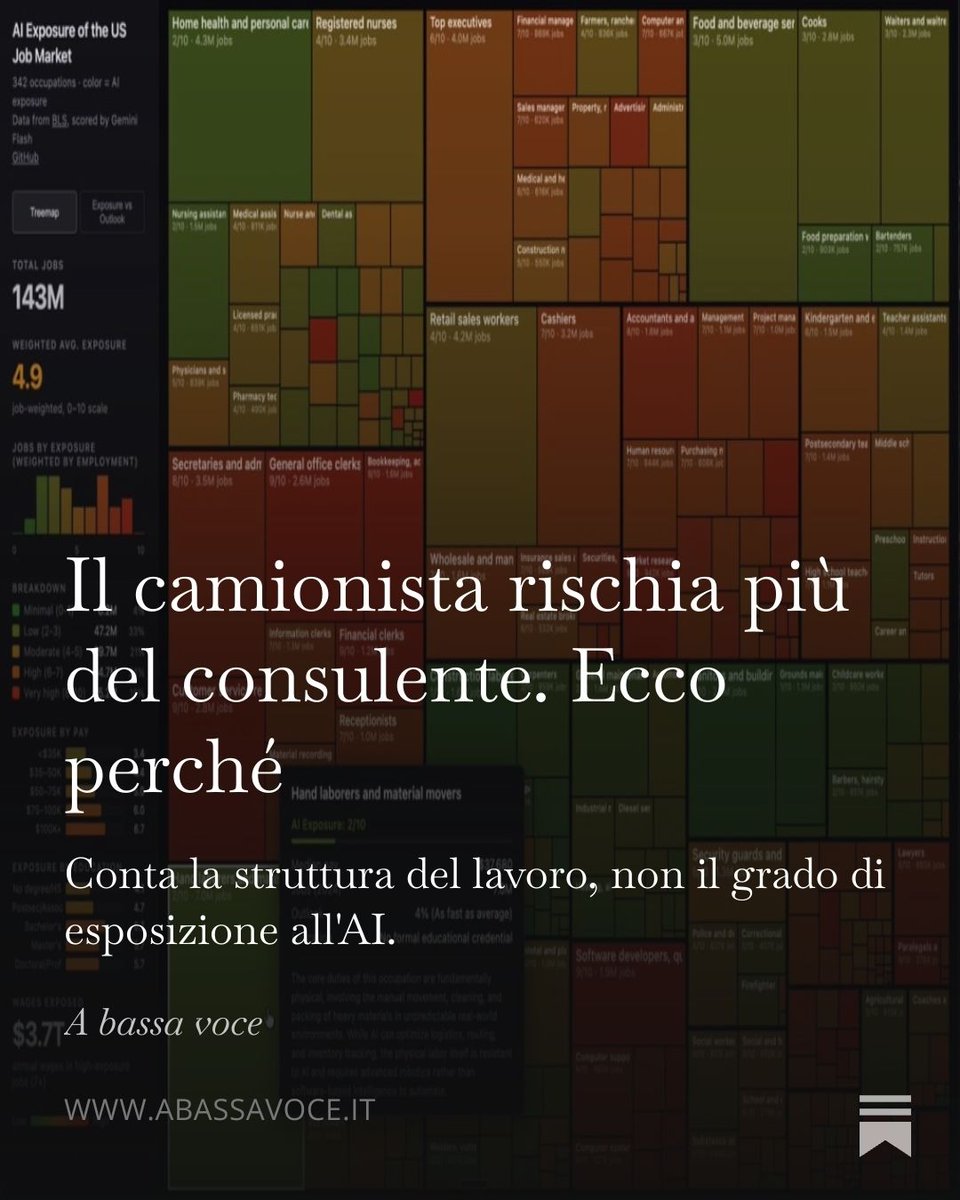 Alfonso Fuggetta tweet media