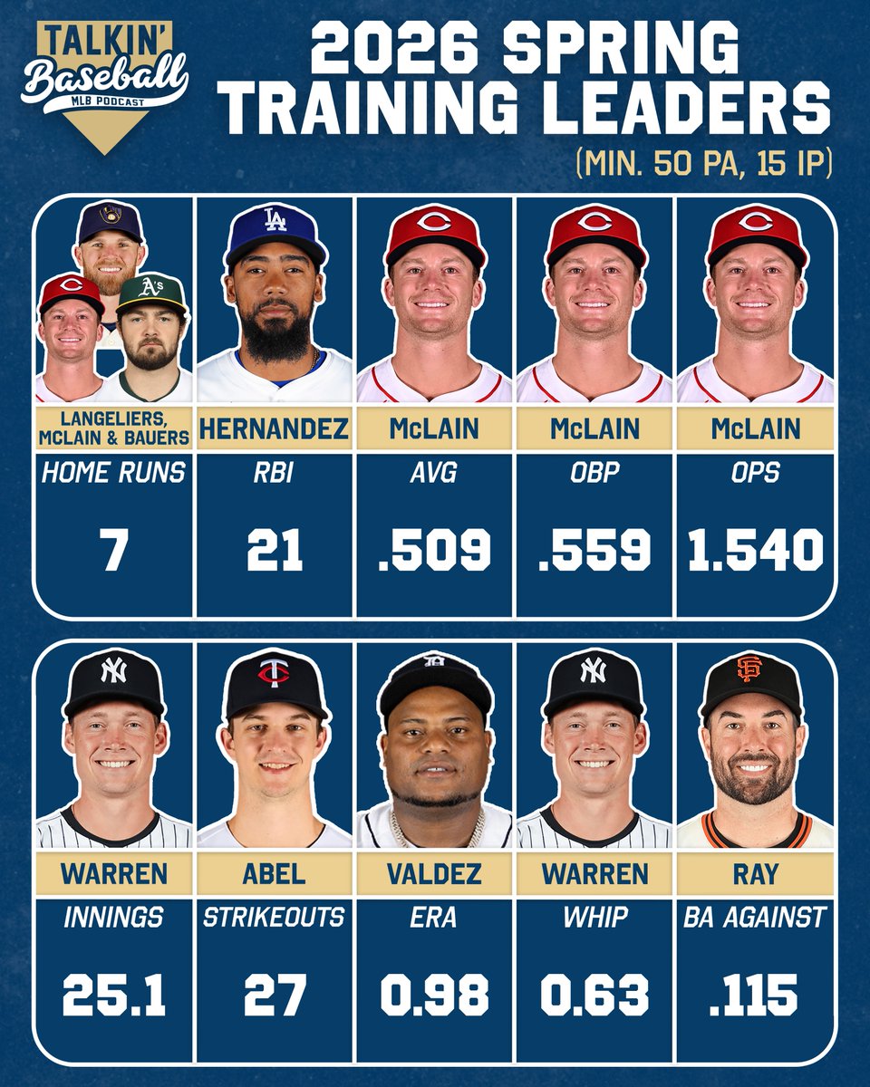 Talkin' Baseball tweet media