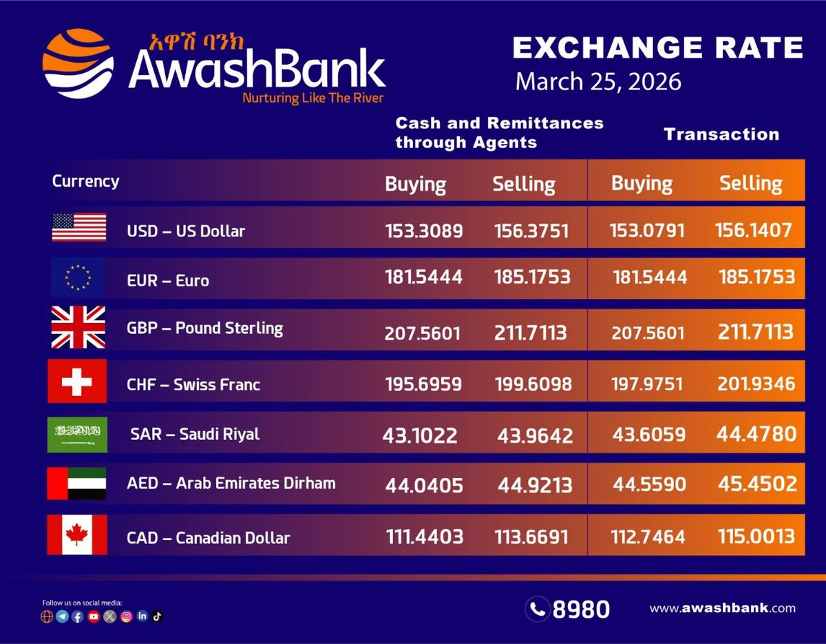 Awash Bank tweet media