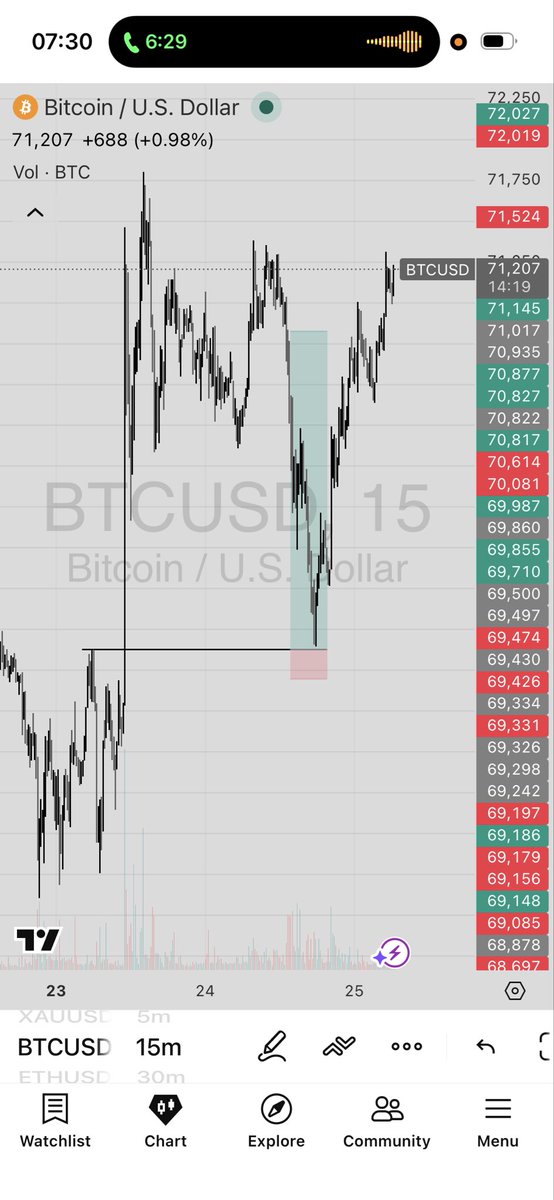 𝕬𝖑𝖍𝖆𝖏𝖎 𝕹𝖔𝖓𝖘𝖔★ tweet media