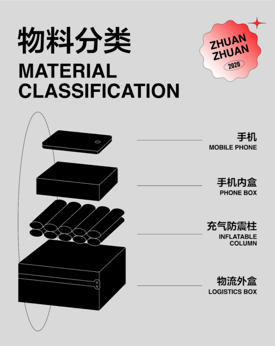 Greg Ortego tweet media