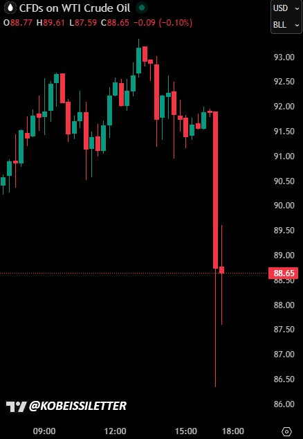 加密大师兄 tweet media