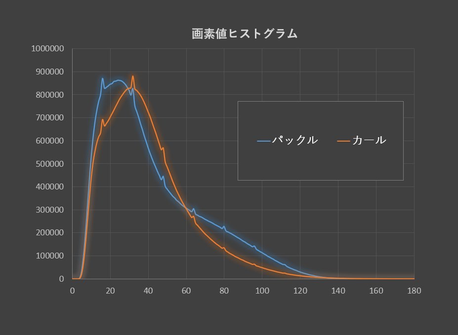 有限会社ホワイトラビット tweet media