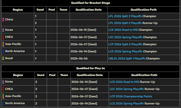 King Valeiker 👑 tweet media
