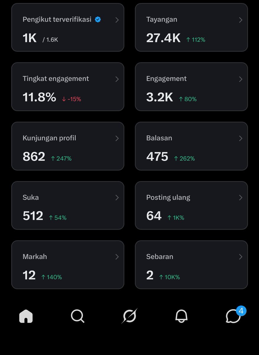 d'ʀɪαɴα tweet media