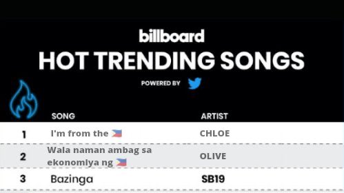 Lori 🍭☀️ • Semi IA tweet media