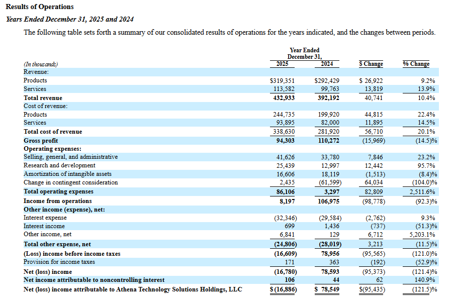 IPO Boutique tweet media
