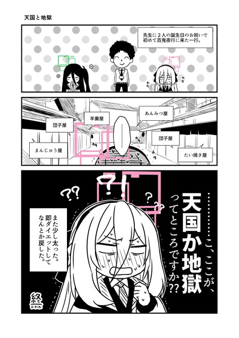 アリスとケイちゃん誕生日お祝いで百鬼夜行に放り込んだ。天童シスターズおめでとう! #ブルアカ 