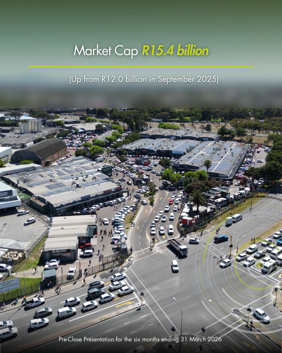 FairvestLimited's tweet photo. Our market capitalisation has increased to R15.4 billion, up from R12.0 billion in September 2025, supporting our continued growth trajectory.

#Fairvest #SAREIT #ExperienceTheDifference #Preclose https://t.co/6PIjsK3gZB