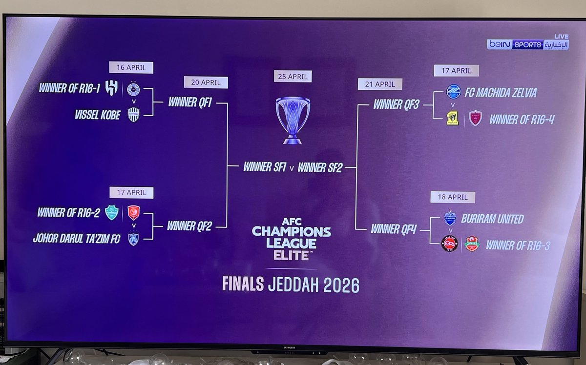 عبدالاله المحارب 📸 tweet media