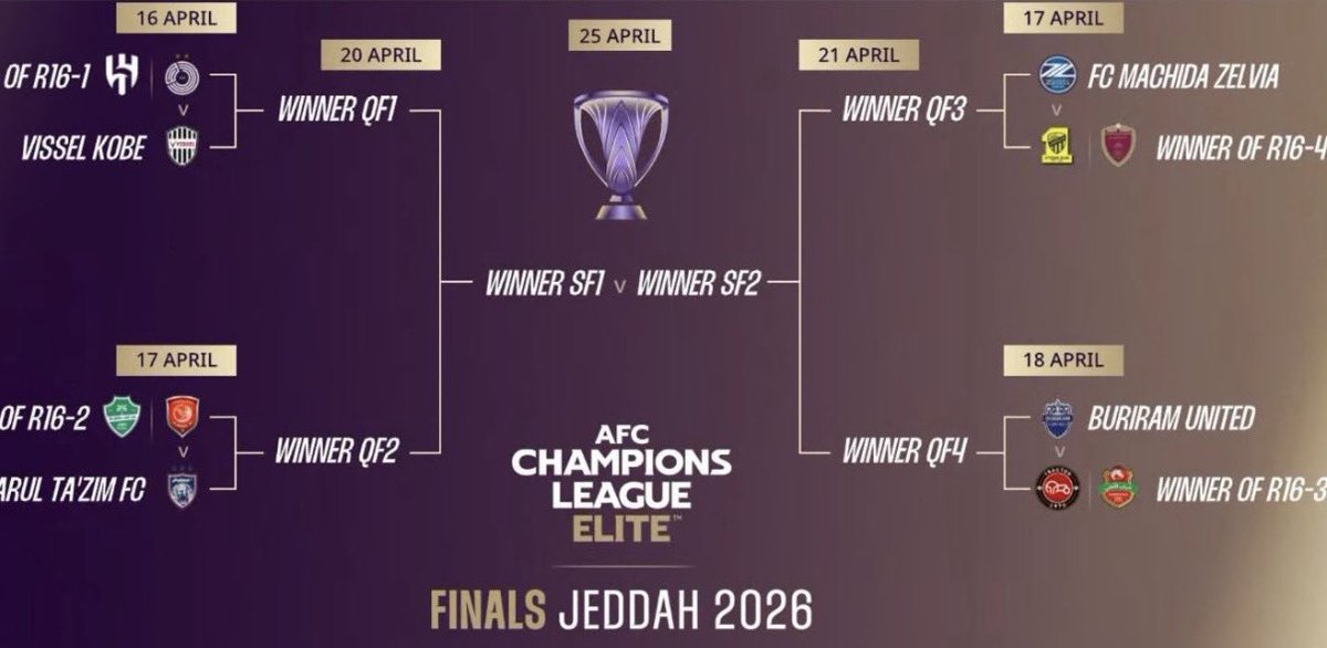 ITTI MANIA - اتي مانيا tweet media