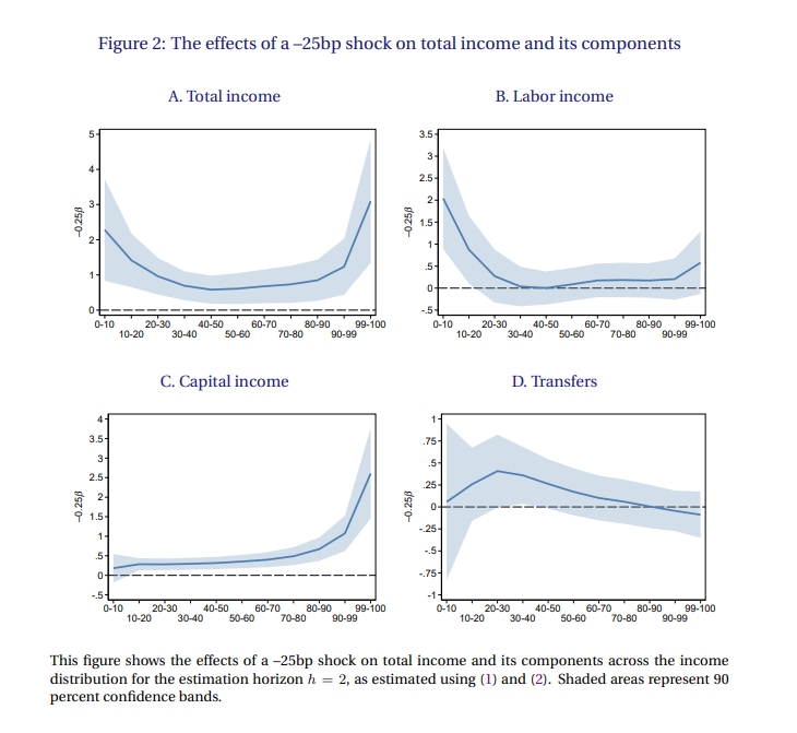 Tor Odin Ekle tweet media