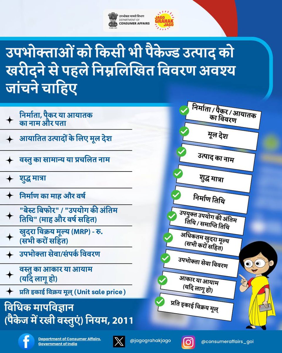 jagograhakjago's tweet image. विधिक मापविज्ञान (पैकेज में रखी वस्तुएं) नियम, 2011 के अंतर्गत, प्री-पैकेज्ड वस्तुएँ खरीदते समय उपभोक्ता को MRP, शुद्ध मात्रा, वस्तु का सामान्य/जेनेरिक नाम आदि जानकारी अवश्य जांचनी चाहिए। #ConsumerProtection #ConsumerAwareness #LegalMetrology #PackagedCommodity #JagoGrahakJago