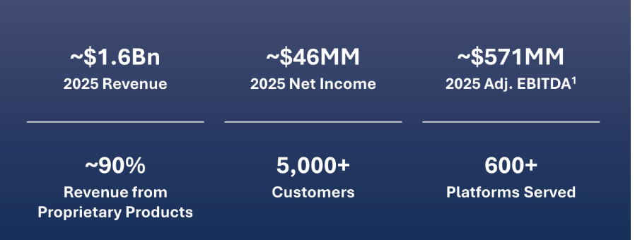 IPO Boutique tweet media