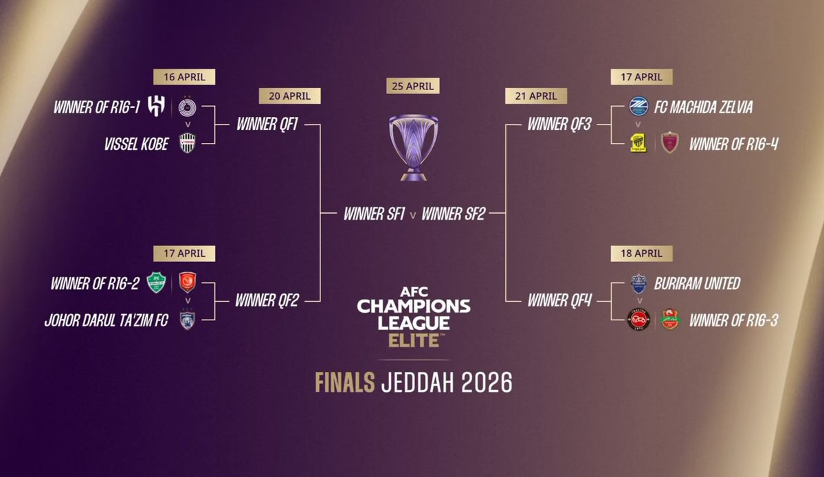 Winning spirit جهاد tweet media