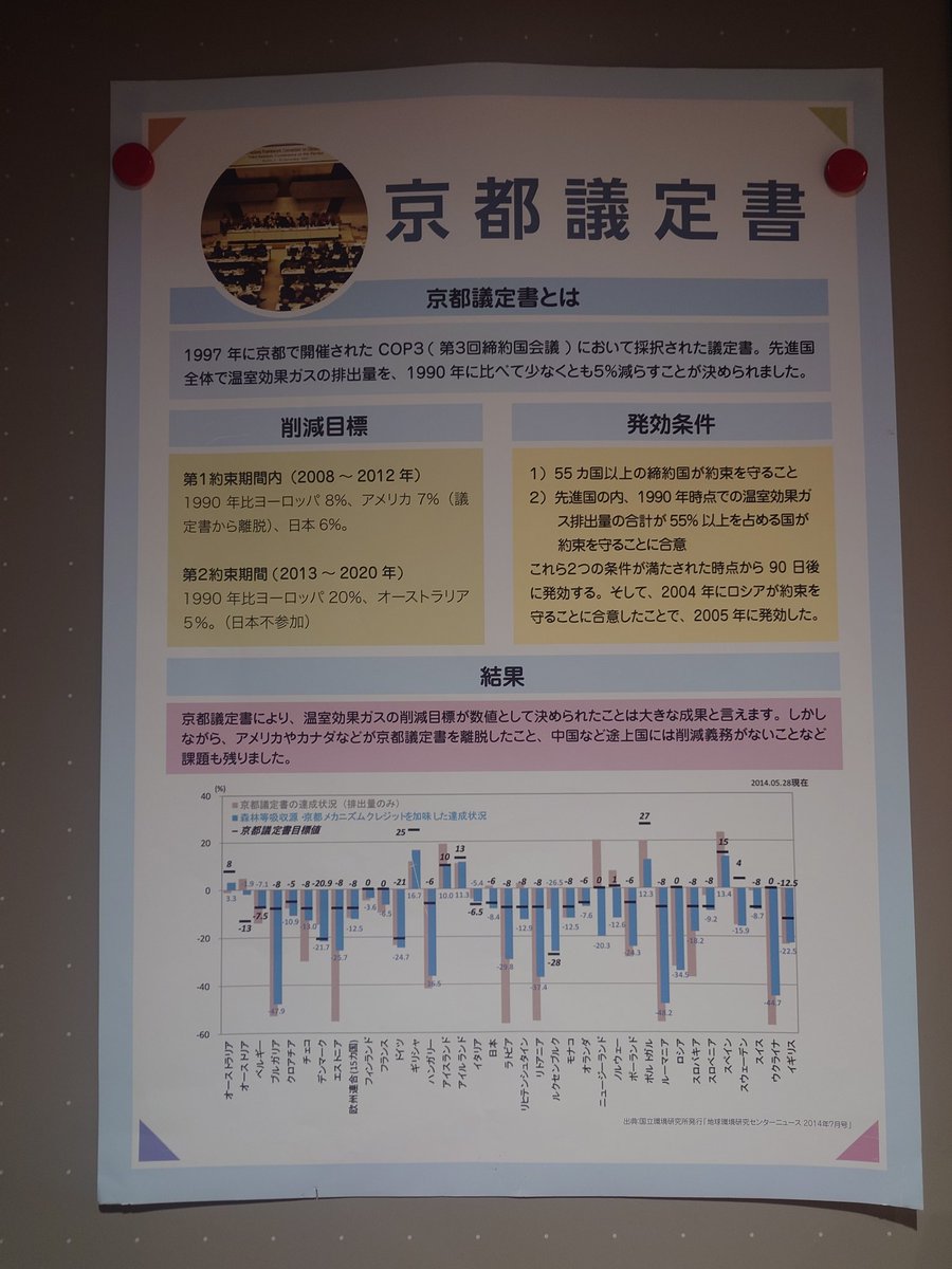 天さん tweet media