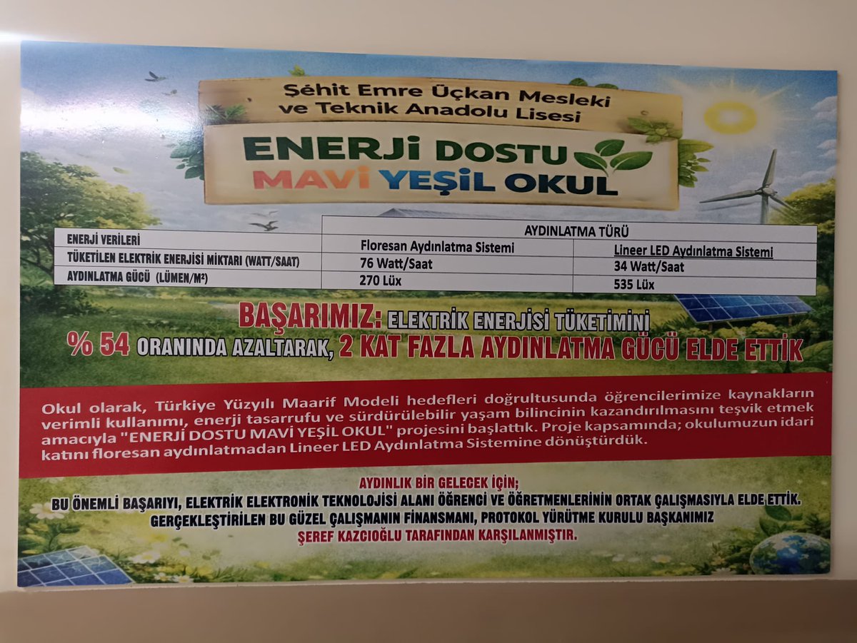 Simav İlçe Milli Eğitim Müdürlüğü tweet media