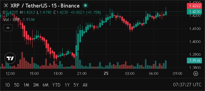 Crypto Jackson Albert tweet media