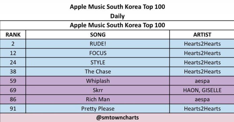 진니 จีนคุง 🥜 tweet media