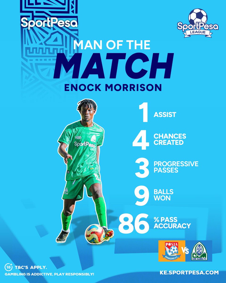 William Abala- SportsRadar tweet media