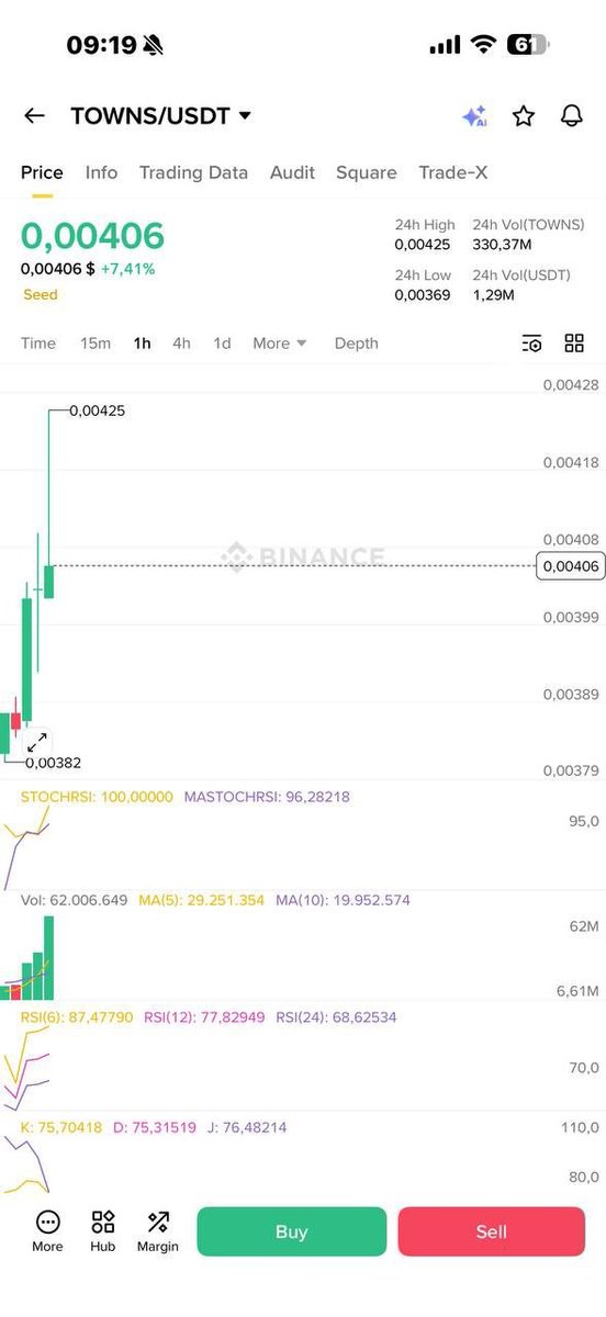 Crypto Jackson Albert tweet media