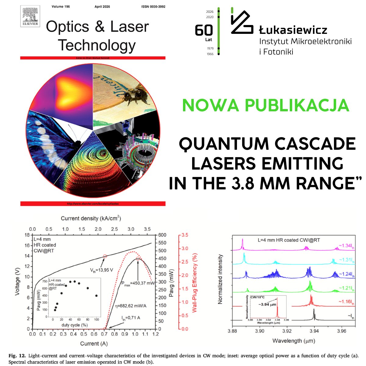 Łukasiewicz - Instytut Mikroelektroniki i Fotoniki tweet media